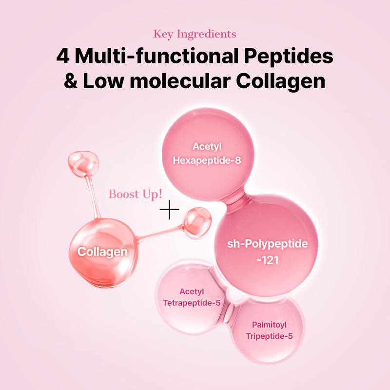 NatureSilk™ Peptide Pink Korean Hydrogel Eye Patches