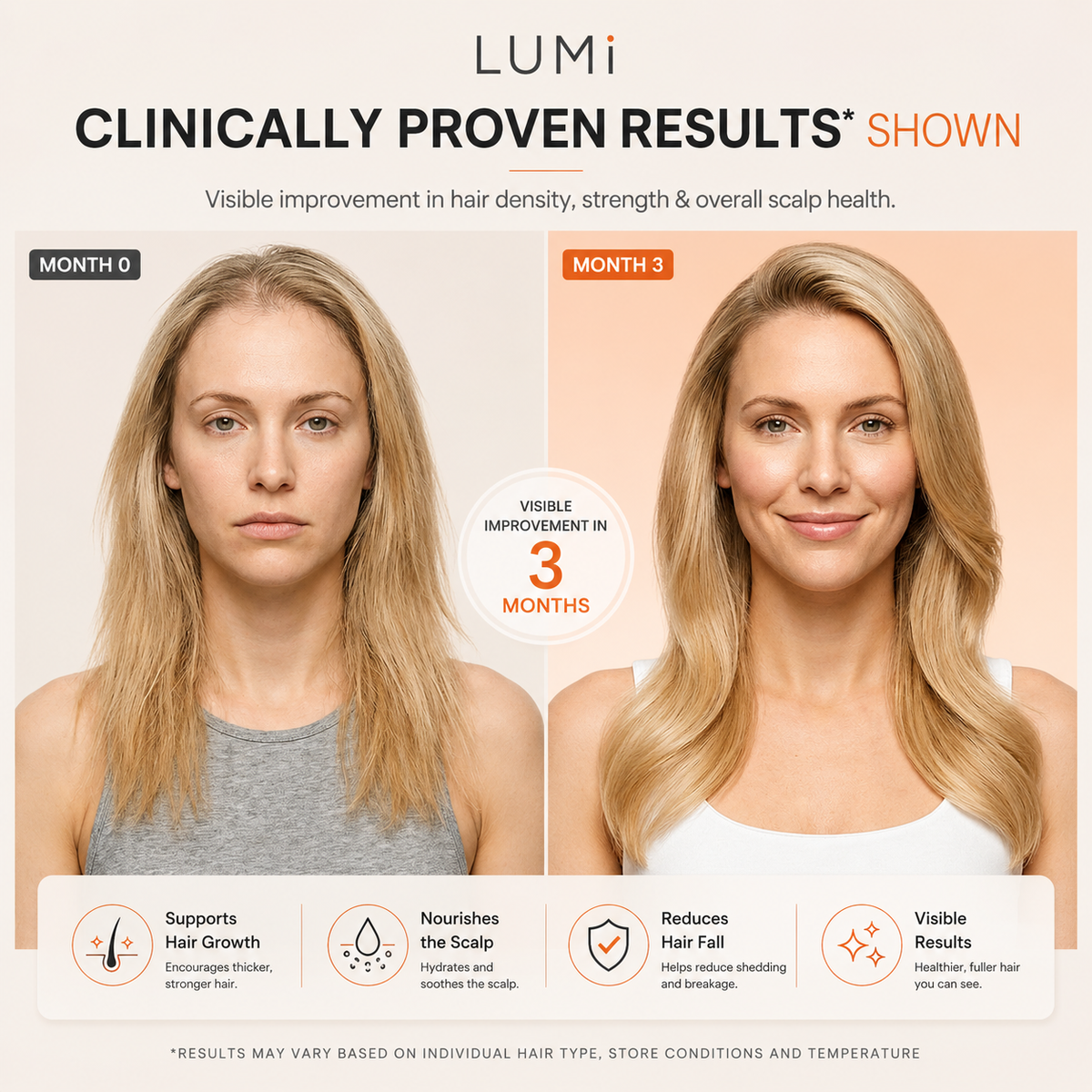 LUMi™ K-Hair EXOSOME Hair Renewal Serum | 100ml