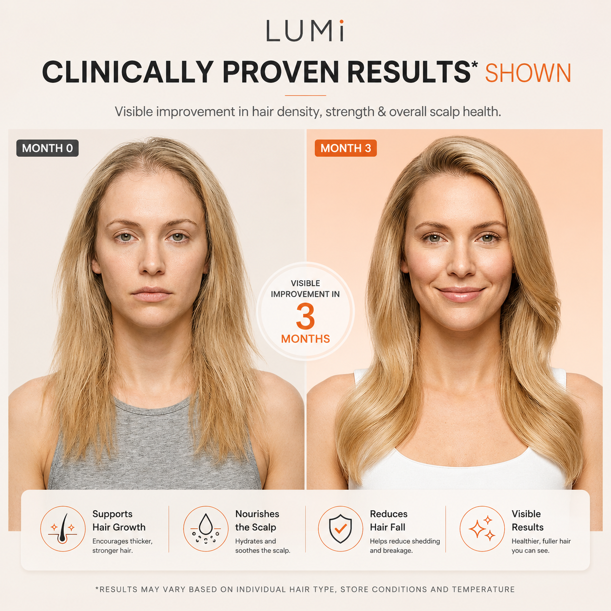 LUMi™ K-Hair EXOSOME Hair Renewal Serum | 100ml