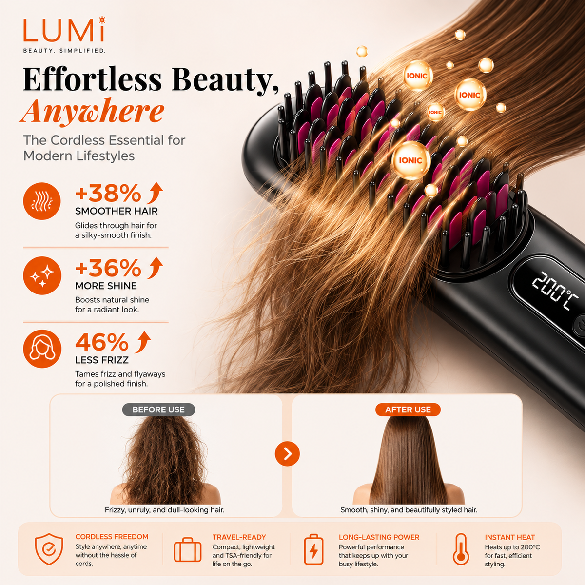 LUMi™ GoStyle Heated Hair Brush | 4-TEMP Setting