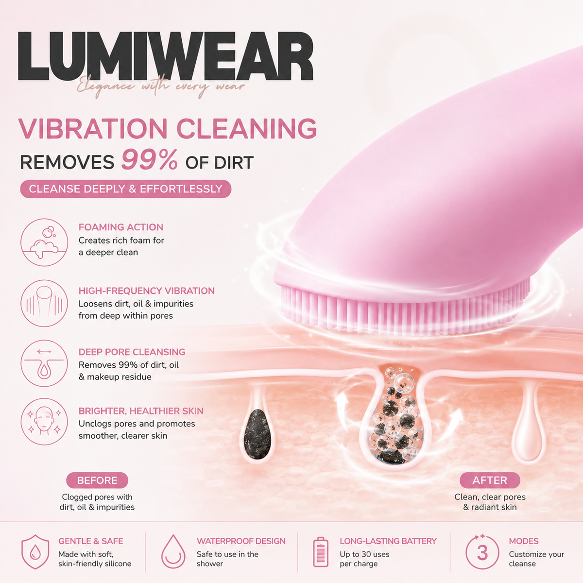 LUMiWEAR™ Electric Face Cleansing Brush