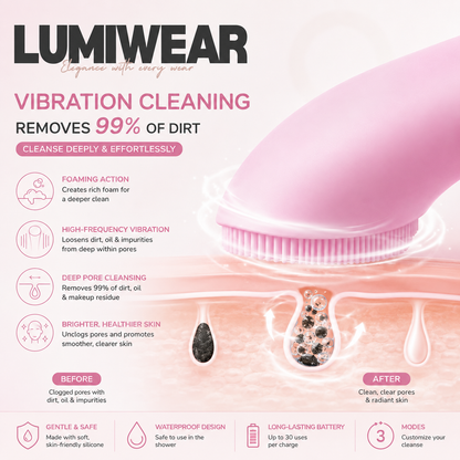 LUMiWEAR™ Electric Face Cleansing Brush