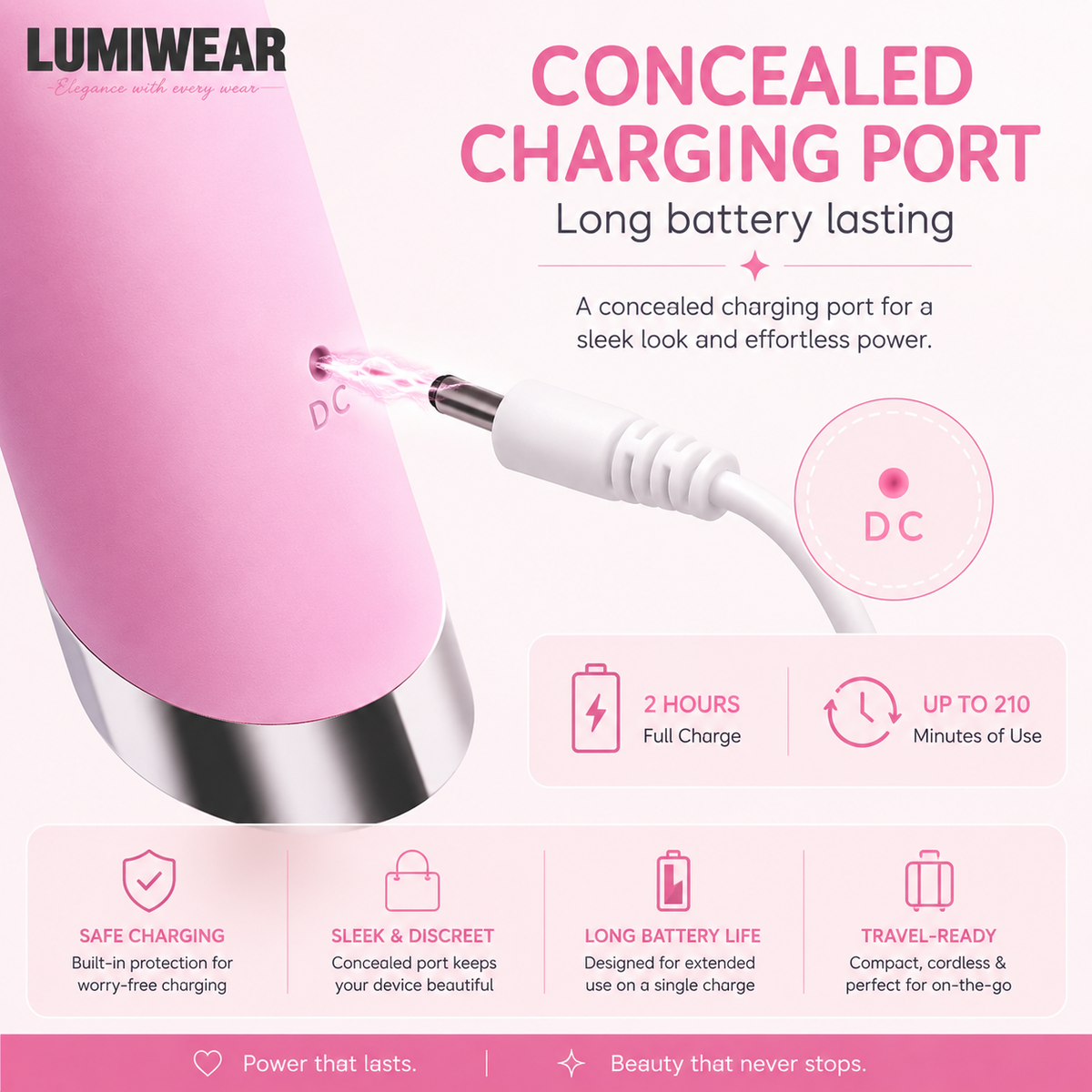 LUMiWEAR™ Electric Face Cleansing Brush