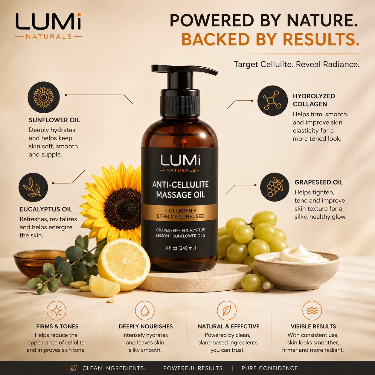 LUMi™ Anti-Cellulite Destress Oil