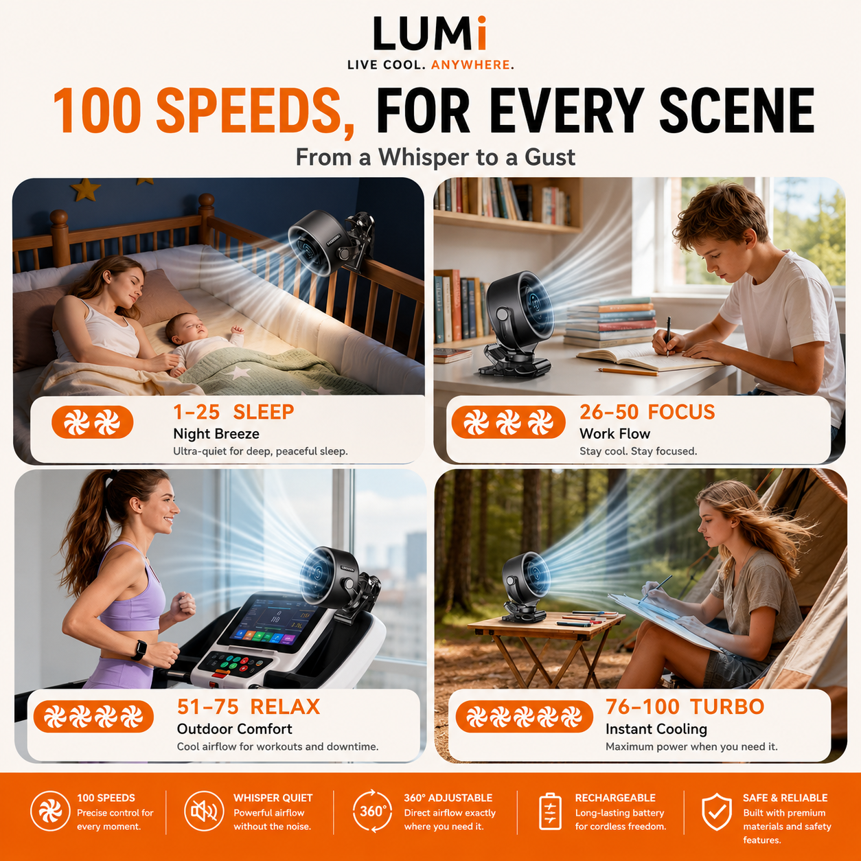 LUMI™ Portable 100 Speed Clip-On Fan