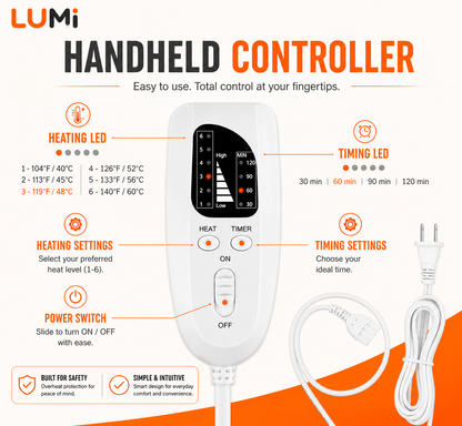 LUMi™ Portable Electric Heating Mat